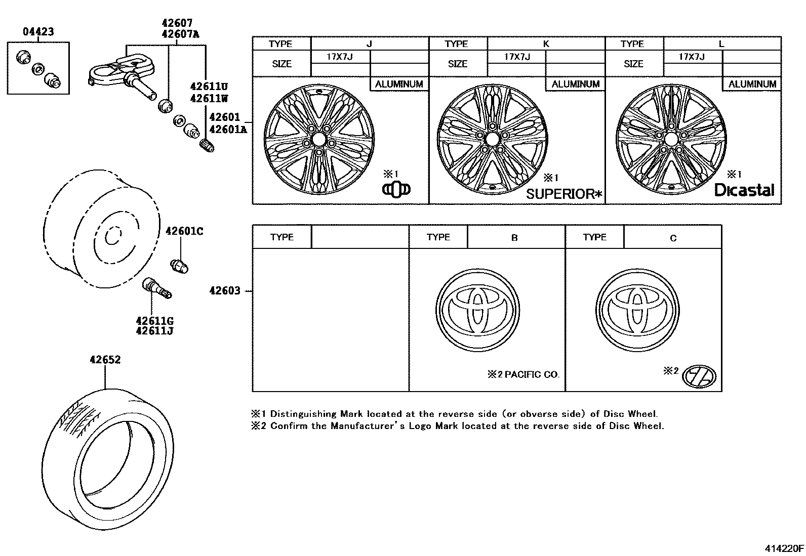 Toyota CAMRY 车轮和车轮盖 EPC diagram — 414220F