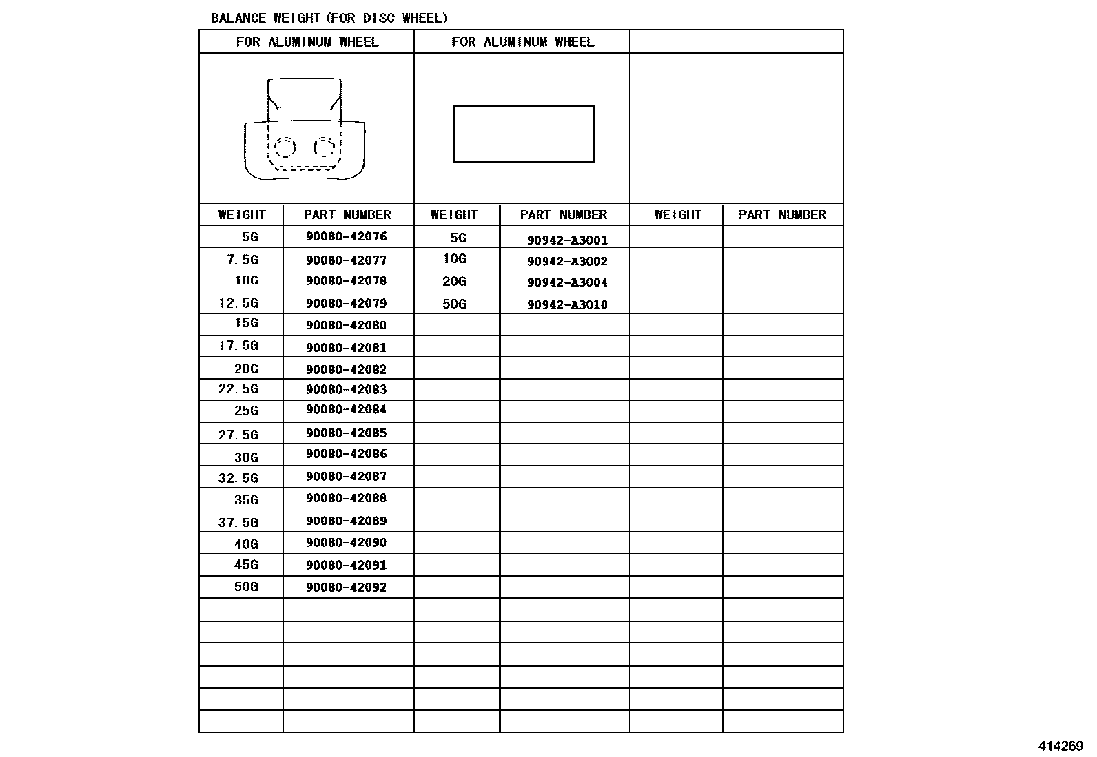 Toyota CAMRY 车轮和车轮盖 EPC diagram — 414269