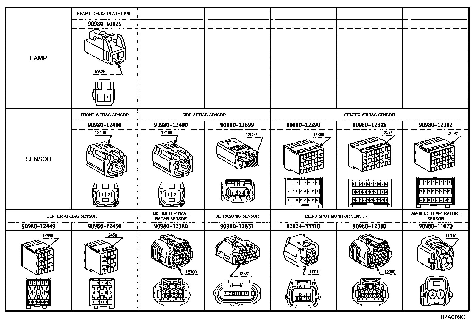 Toyota CAMRY 线束和卡夹 EPC diagram — 82A009C