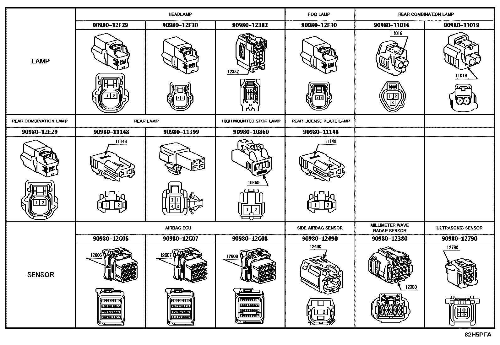 Toyota CAMRY 线束和卡夹 EPC diagram — 82H5PFA