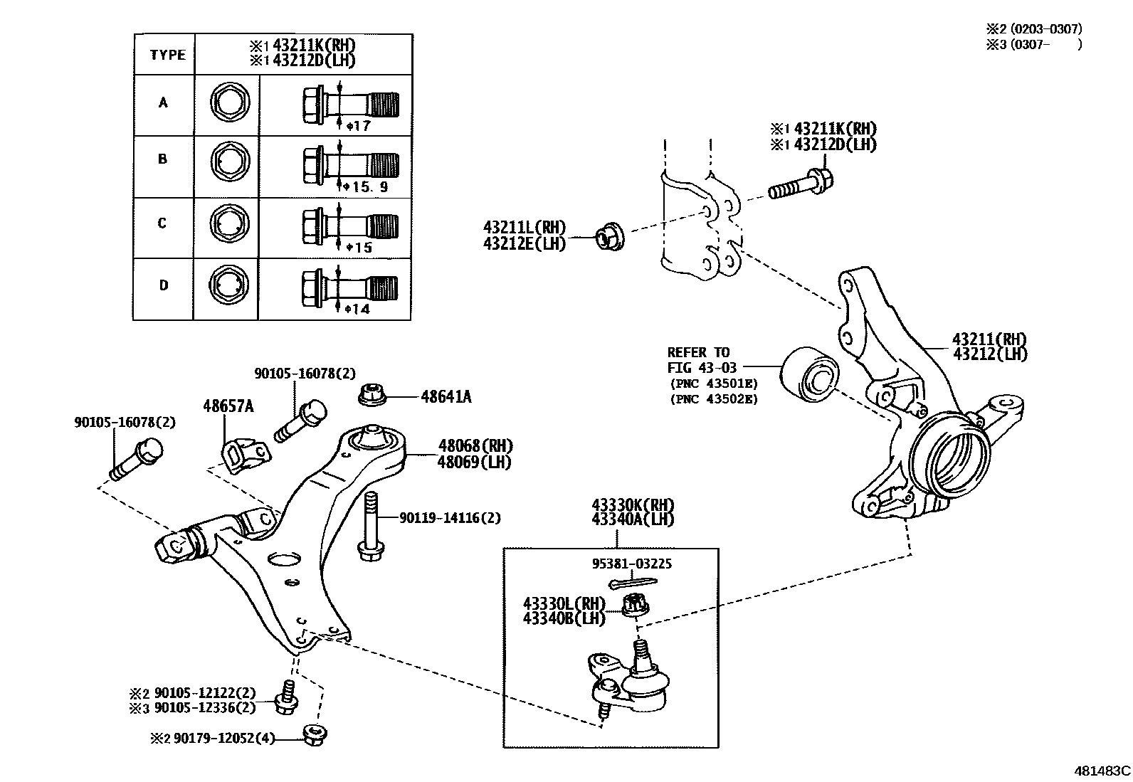 Toyota CAMRY 前桥控制臂和转向节 EPC diagram — 481483C