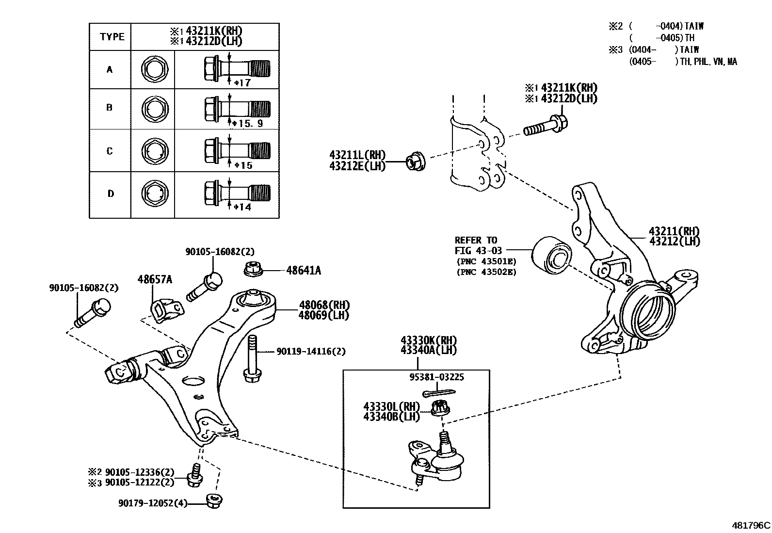Toyota CAMRY 前桥控制臂和转向节 EPC diagram — 481796C