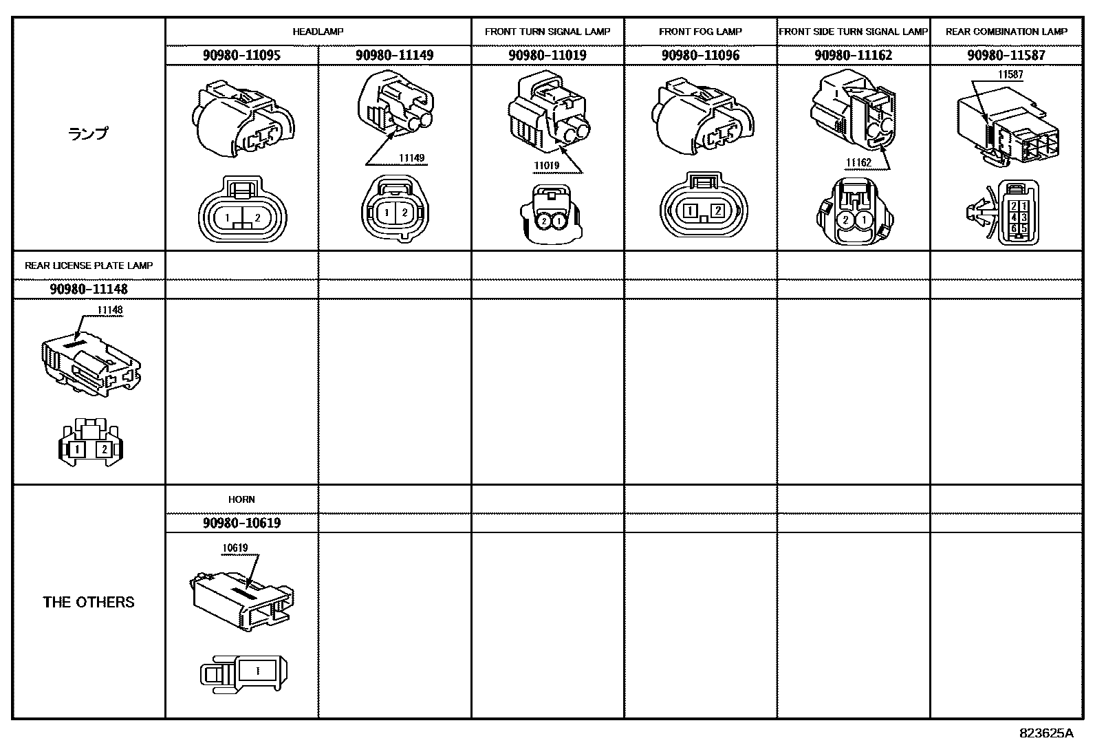 Toyota CAMRY 线束和卡夹 EPC diagram — 823625A