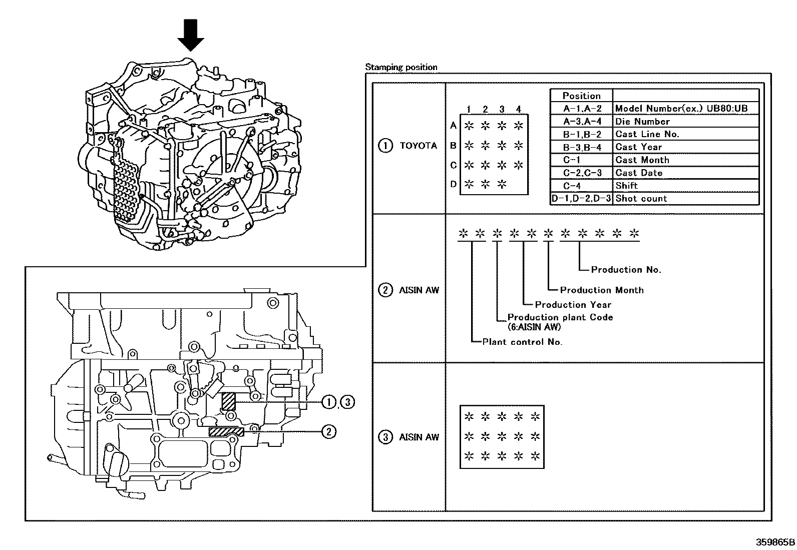 Toyota CAMRY 传动桥或变速器总成和衬垫组件(ATM) EPC diagram — 359865B