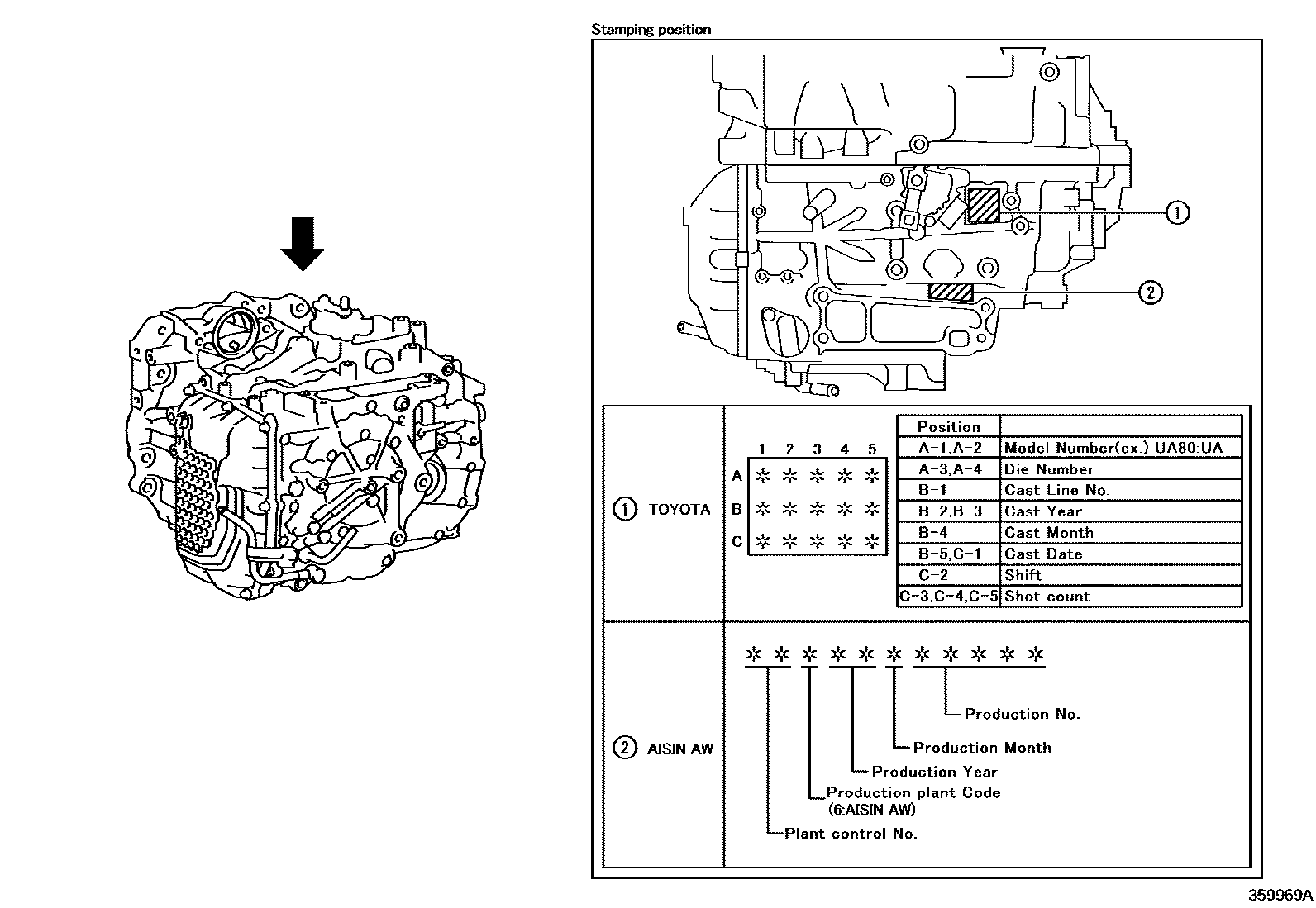 Toyota CAMRY 传动桥或变速器总成和衬垫组件(ATM) EPC diagram — 359969A