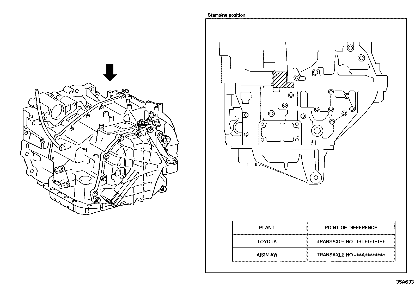 Toyota CAMRY 传动桥或变速器总成和衬垫组件(ATM) EPC diagram — 35A633