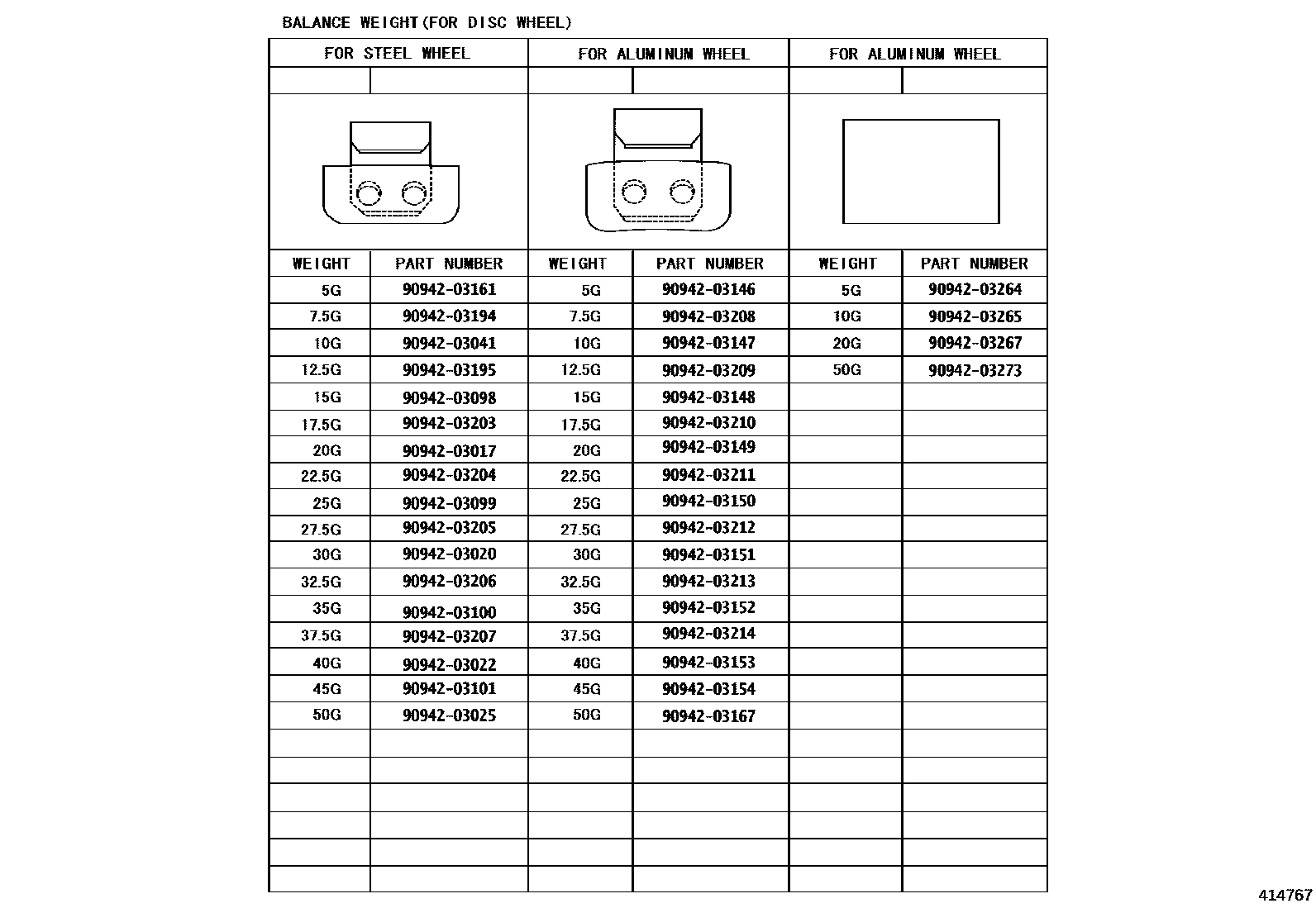 Toyota CAMRY 车轮和车轮盖 EPC diagram — 414767