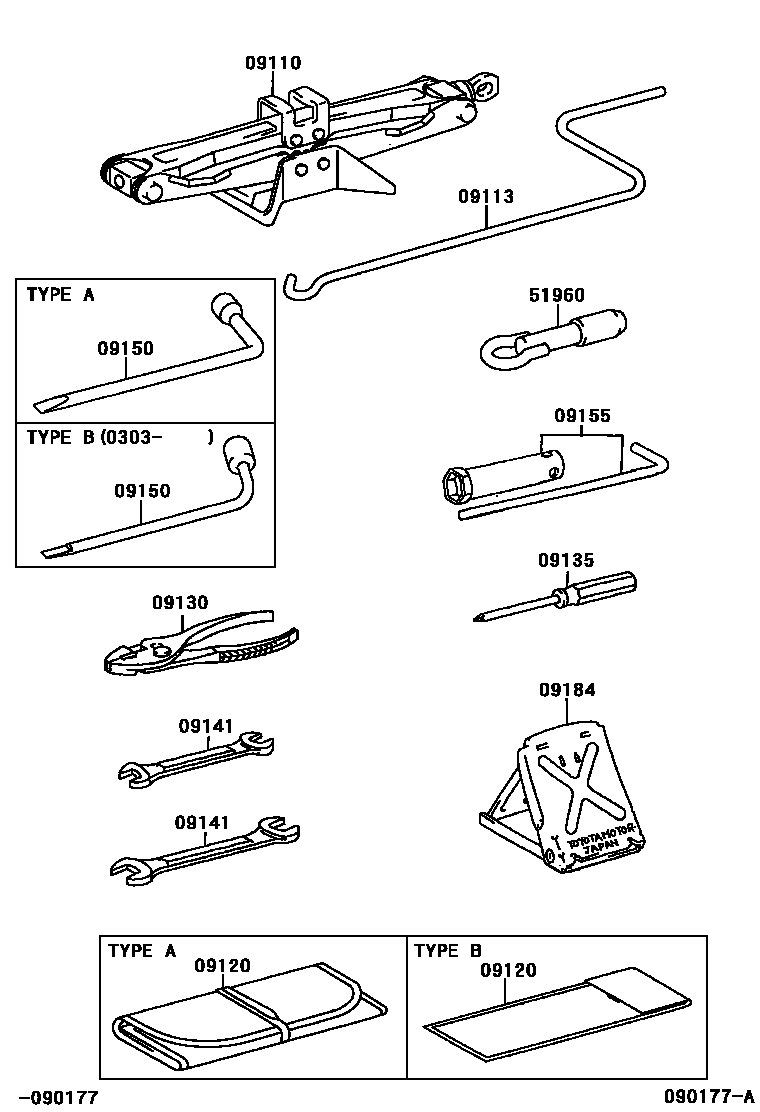 Toyota CAMRY Standard Tools EPC diagram — 090177A