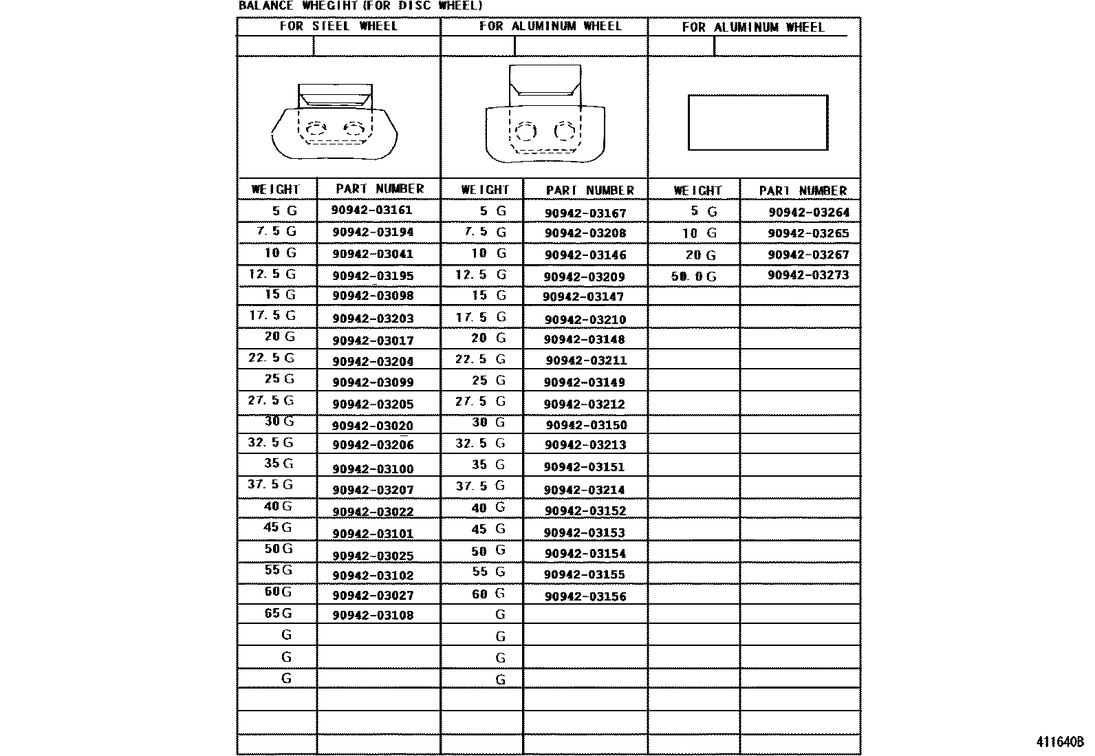 Toyota CAMRY 车轮和车轮盖 EPC diagram — 411640B