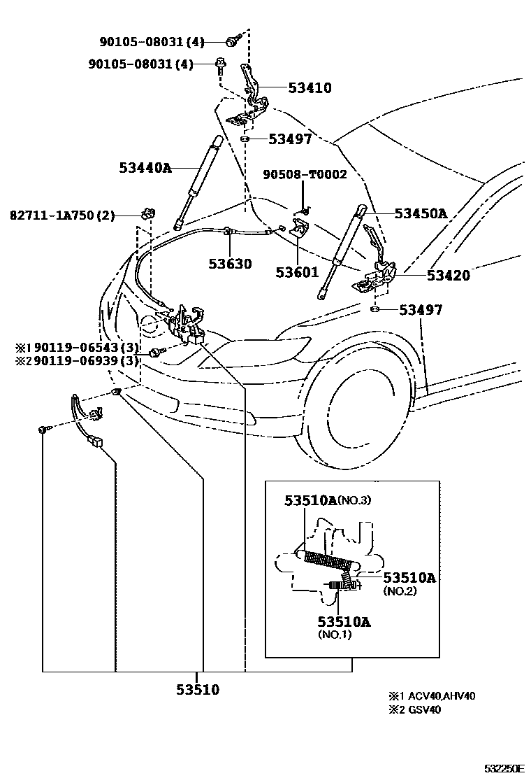 Toyota CAMRY 发动机盖锁和铰链 EPC diagram — 532250E