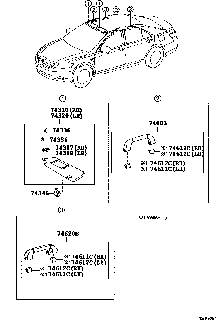 Toyota CAMRY 扶手和遮阳板 EPC diagram — 741985C