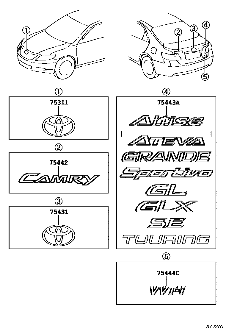 Toyota CAMRY 丰田徽标和铭牌(车外和车内) EPC diagram — 751727A