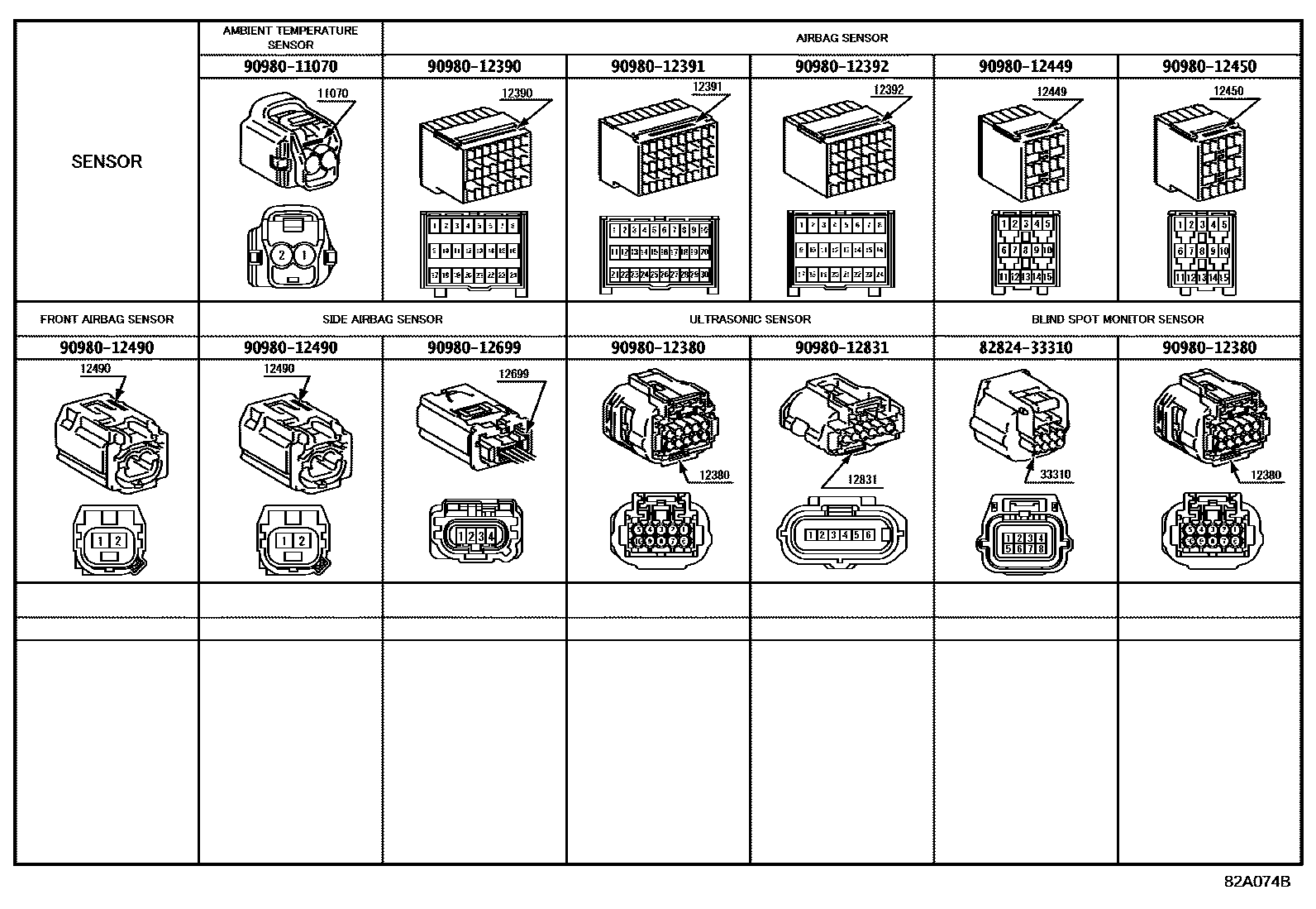 Toyota CAMRY 线束和卡夹 EPC diagram — 82A074B