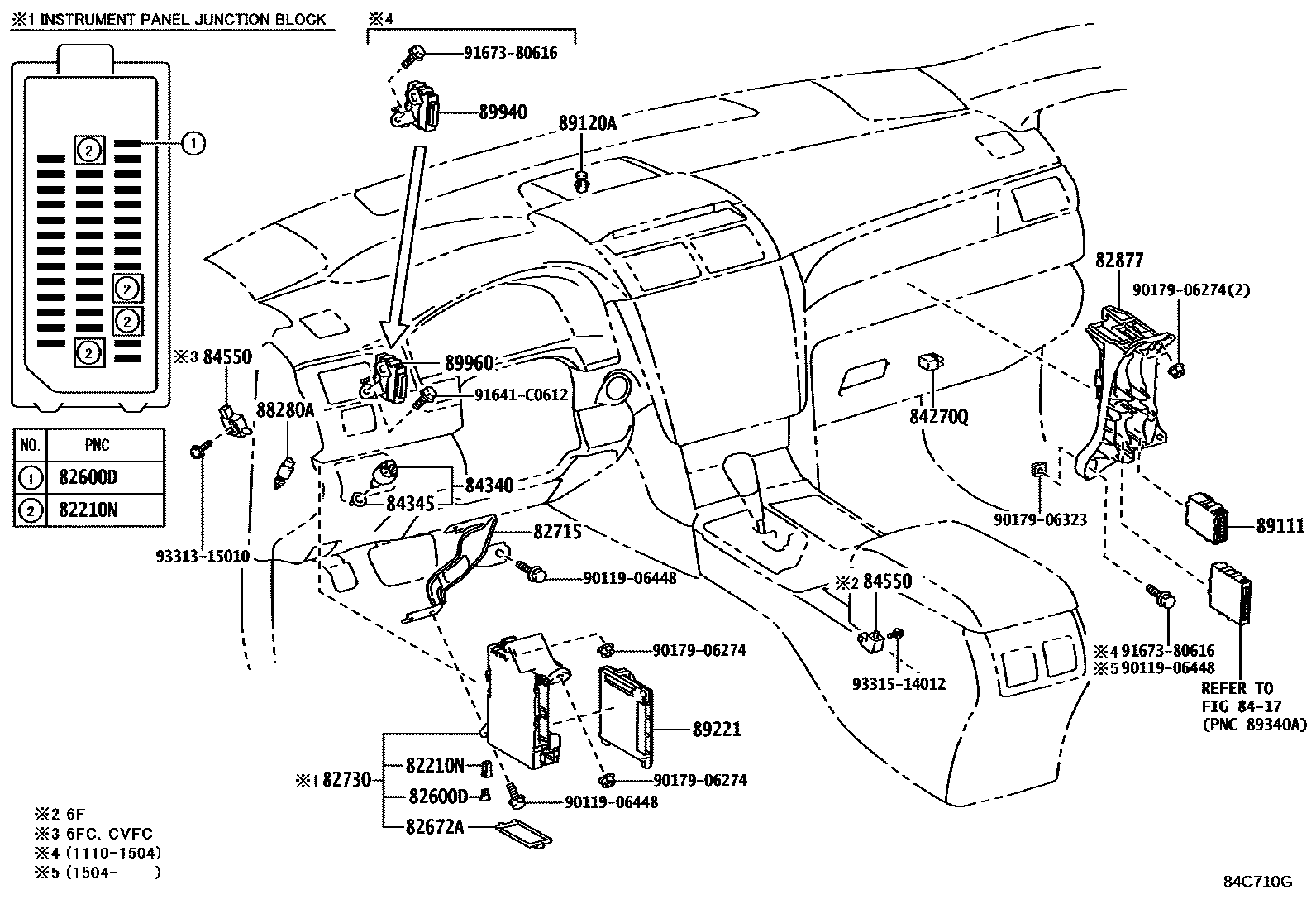 Toyota CAMRY 开关和继电器和ECU EPC diagram — 84C710G