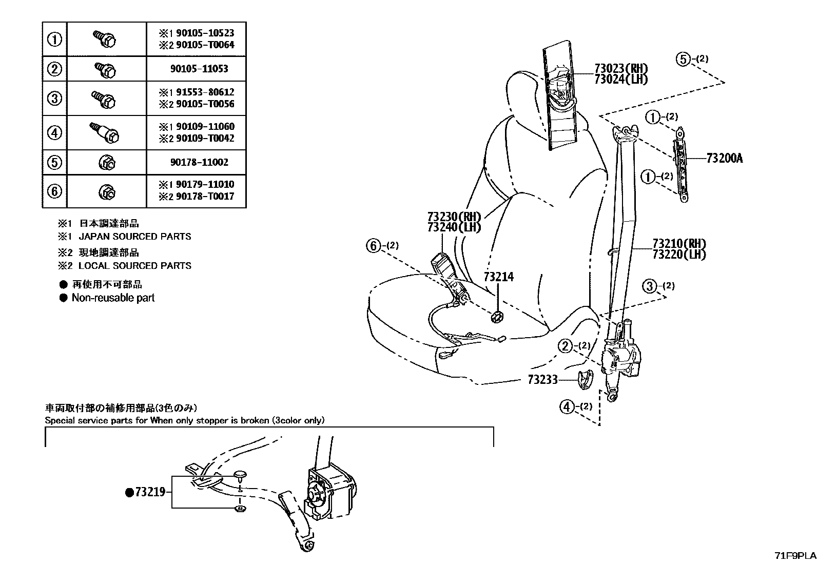 Toyota CAMRY 安全带和儿童保护座椅 EPC diagram — 71F9PLA