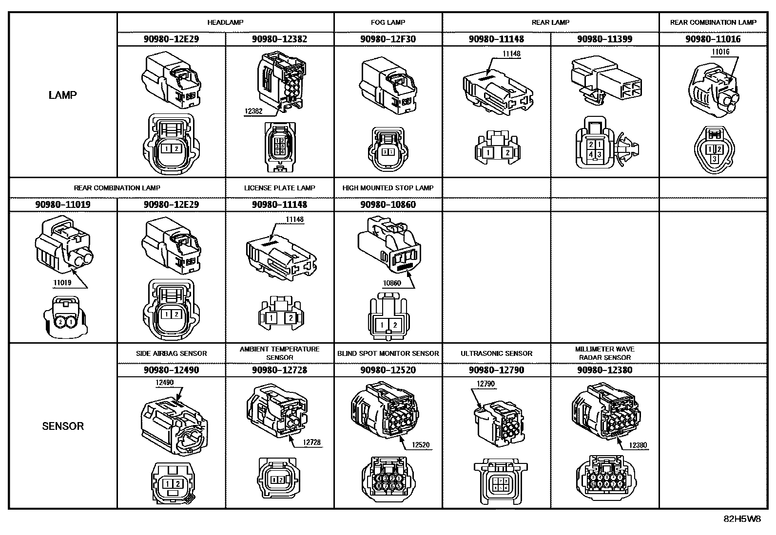 Toyota CAMRY 线束和卡夹 EPC diagram — 82H5W8