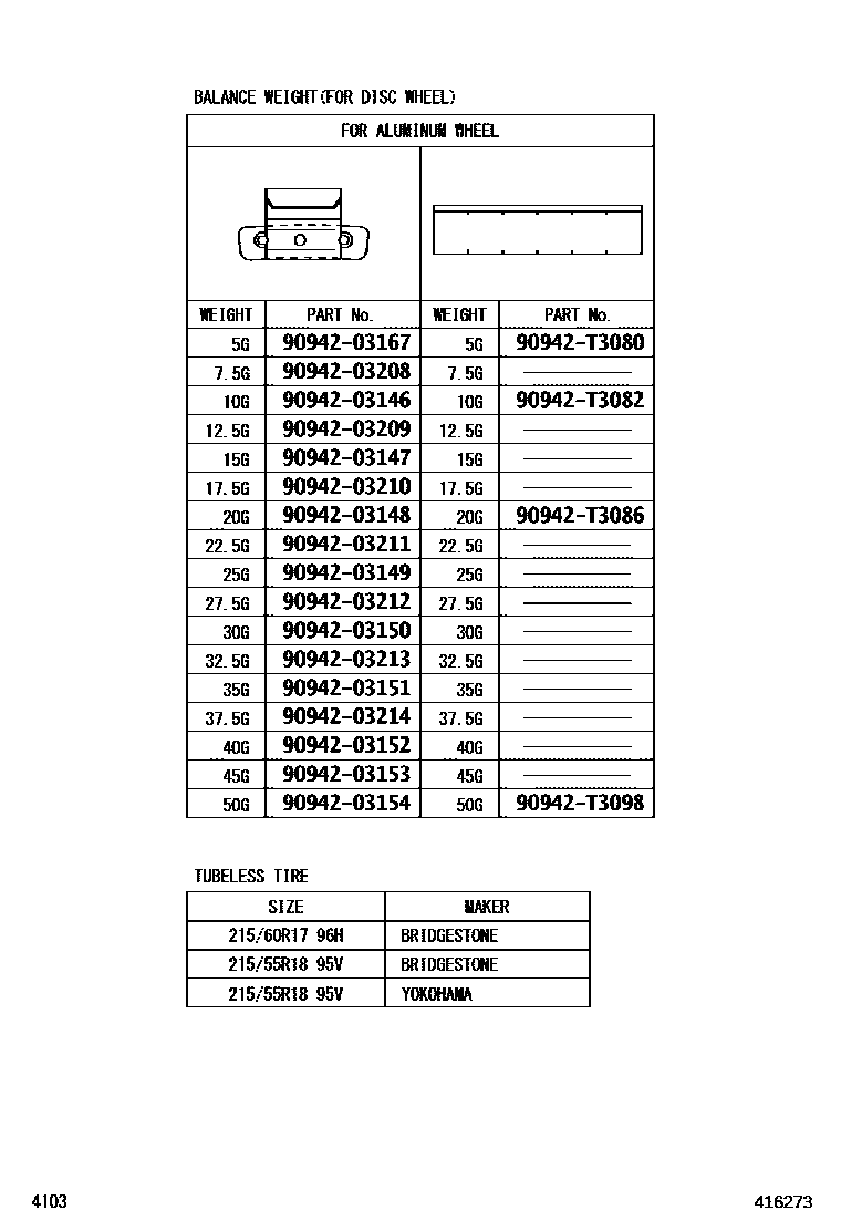 Toyota YARIS 车轮和车轮盖 EPC diagram — 416273