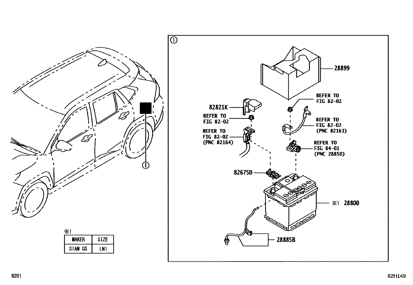 Toyota YARIS 蓄电池和蓄电池电缆 EPC diagram — 82H149
