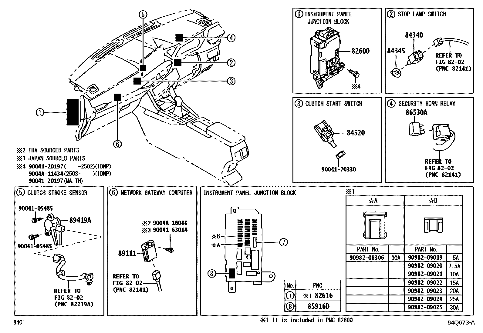 Toyota YARIS 开关和继电器和ECU EPC diagram — 84Q673A