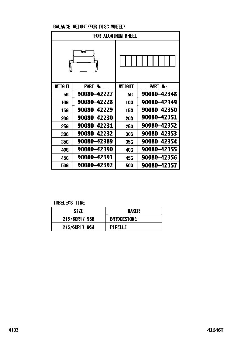 Toyota YARIS 车轮和车轮盖 EPC diagram — 41646T