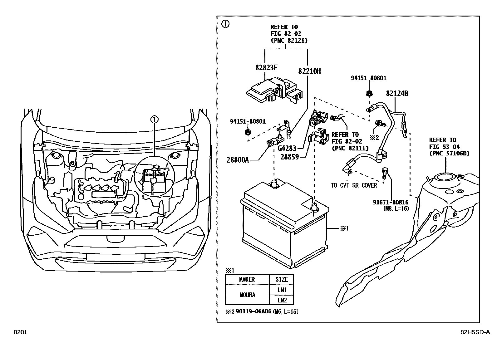 Toyota YARIS 蓄电池和蓄电池电缆 EPC diagram — 82H5SDA