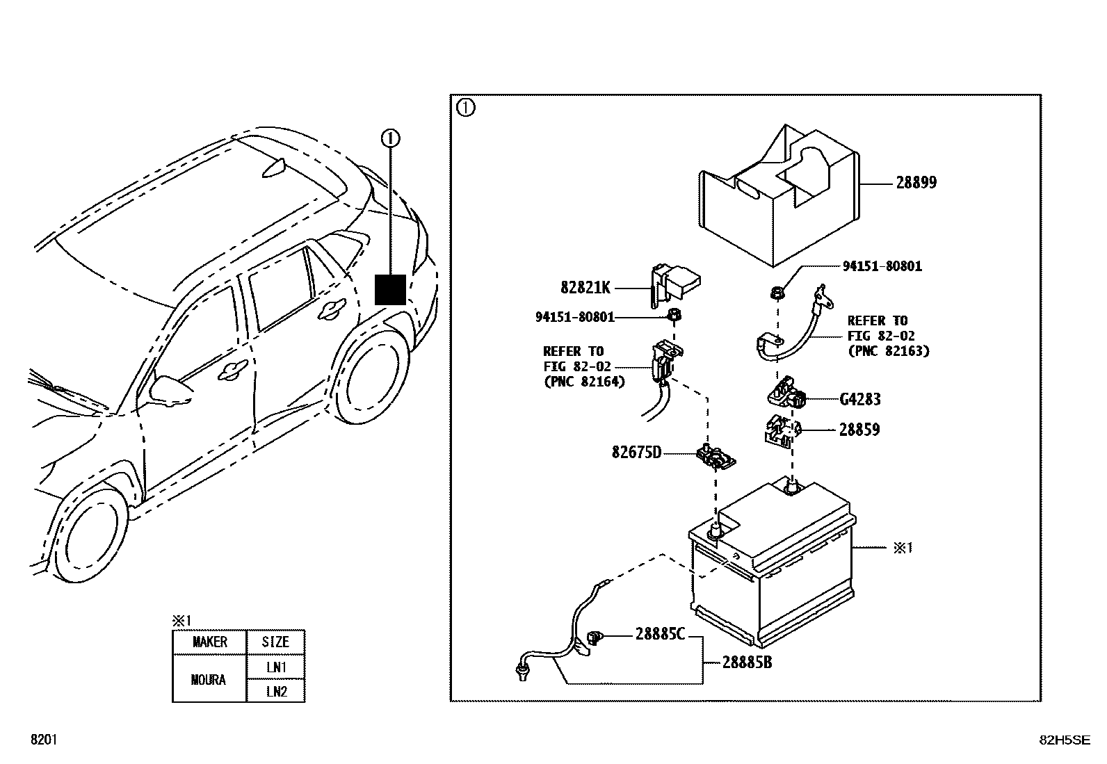 Toyota YARIS 蓄电池和蓄电池电缆 EPC diagram — 82H5SE
