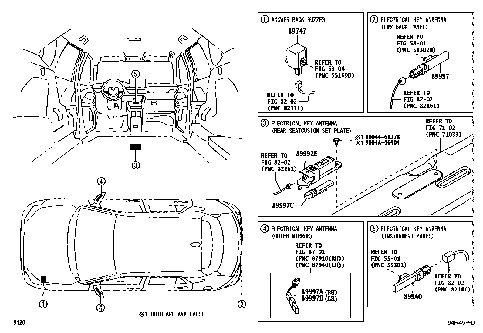 Toyota YARIS 遥控门锁 EPC diagram — 84R45PB