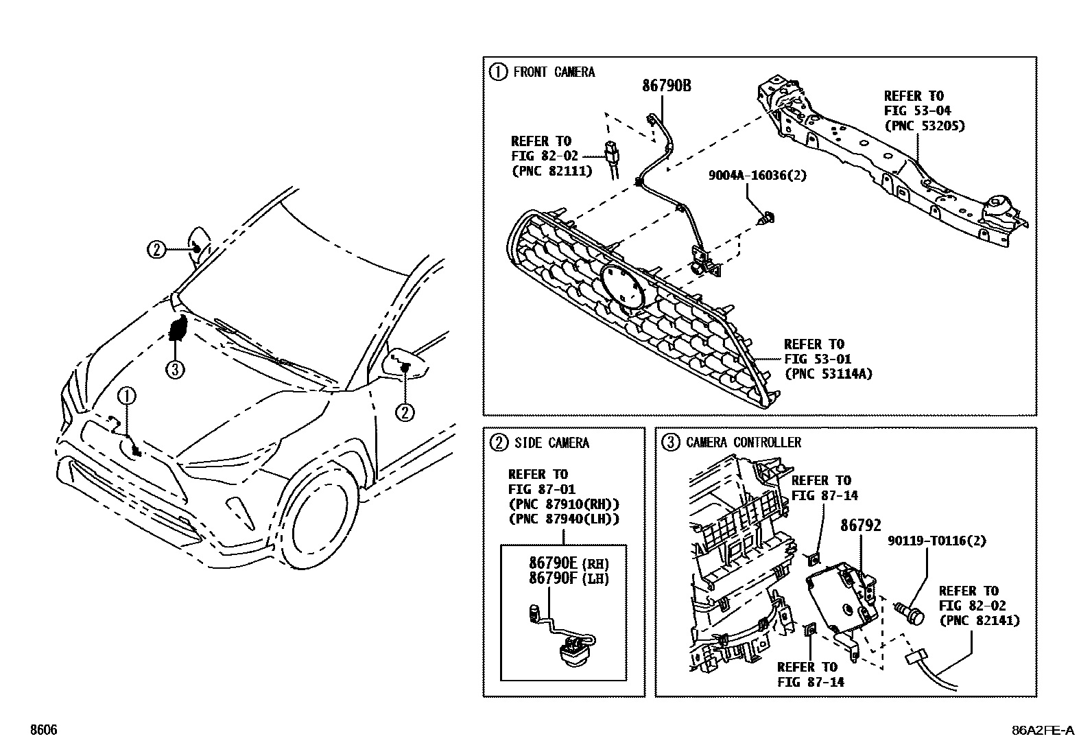 Toyota YARIS 倒车影像和摄像头 EPC diagram — 86A2FEA