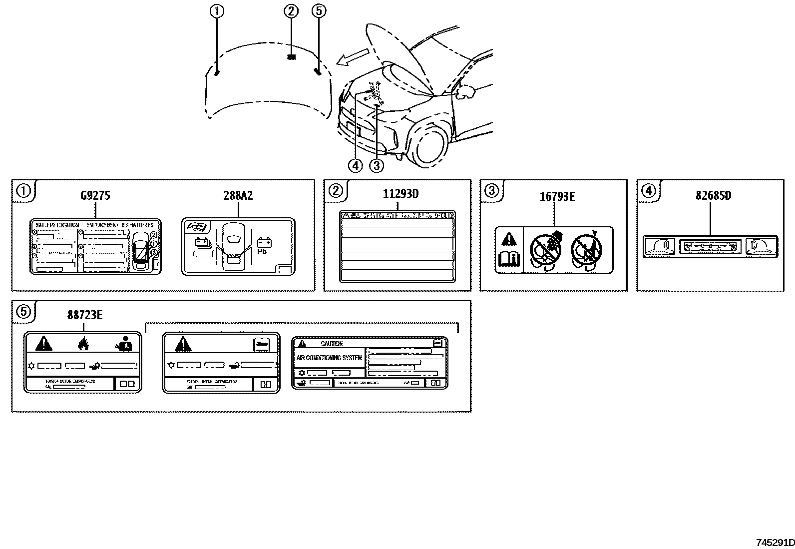 Toyota YARIS 警示铭牌(车外和车内) EPC diagram — 745291D
