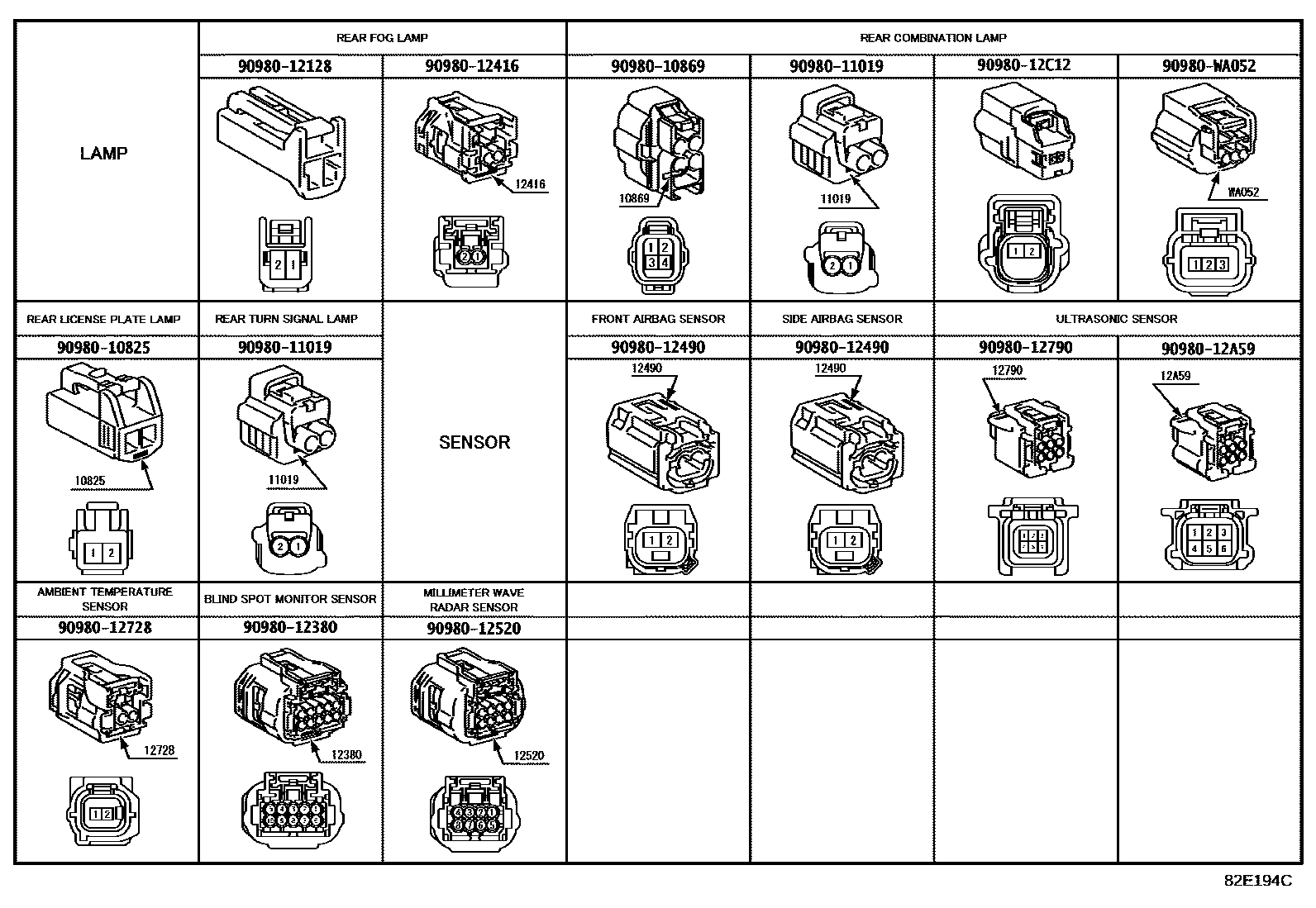 Toyota YARIS 线束和卡夹 EPC diagram — 82E194C