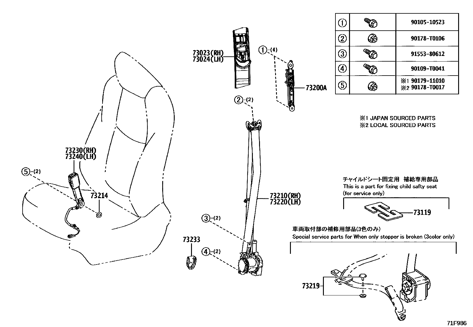 Toyota COROLLA 安全带和儿童保护座椅 EPC diagram — 71F986