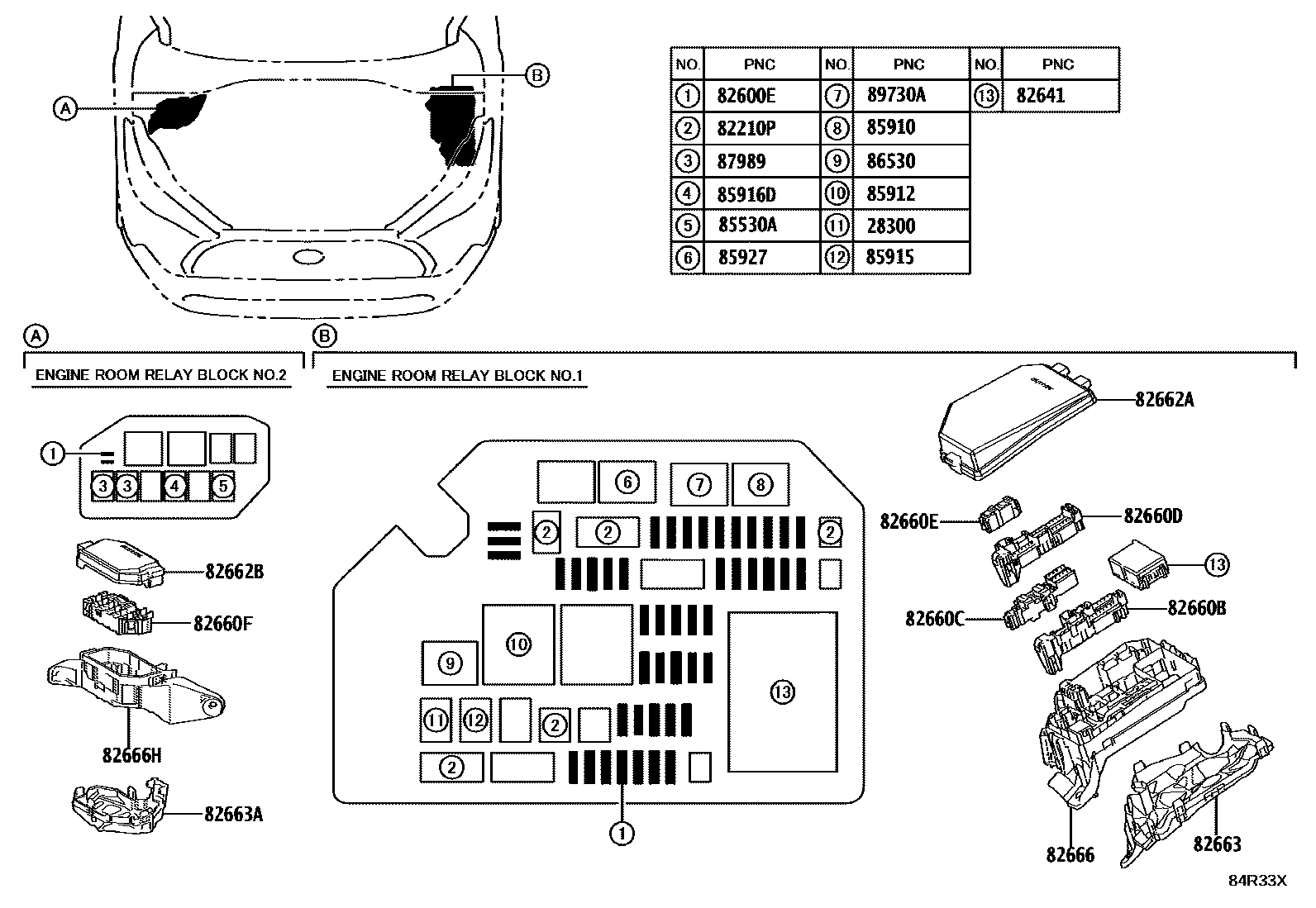 Toyota COROLLA 开关和继电器和ECU EPC diagram — 84R33X