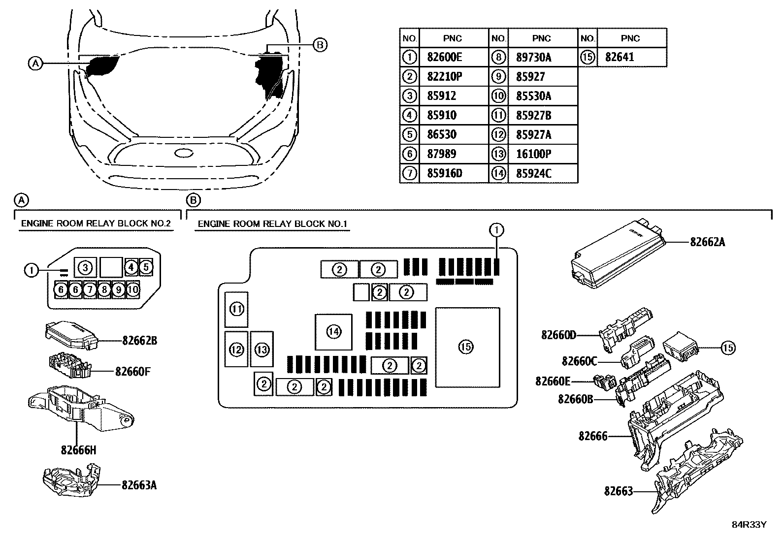Toyota COROLLA 开关和继电器和ECU EPC diagram — 84R33Y