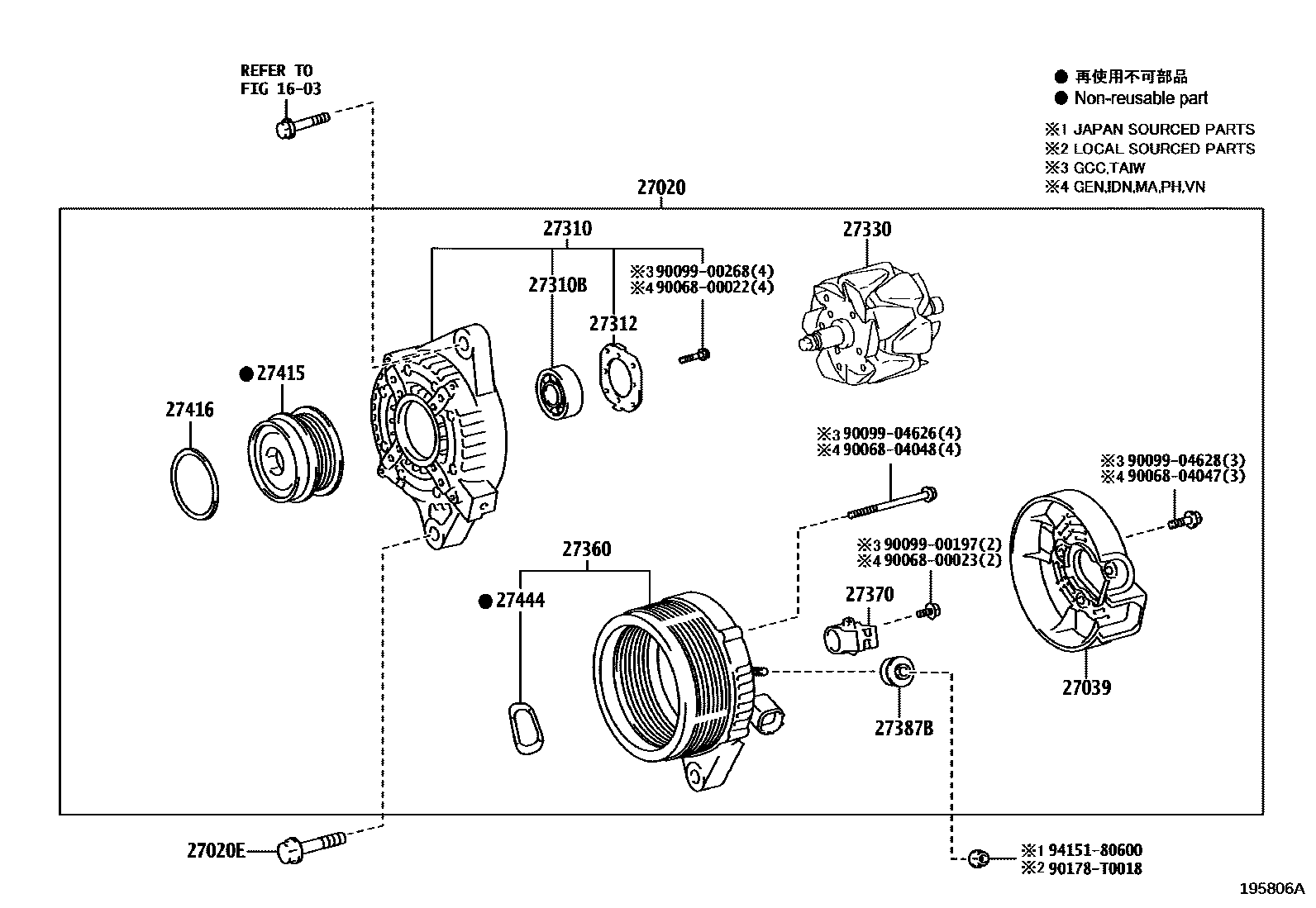 Toyota COROLLA Alternator EPC diagram — 195806A