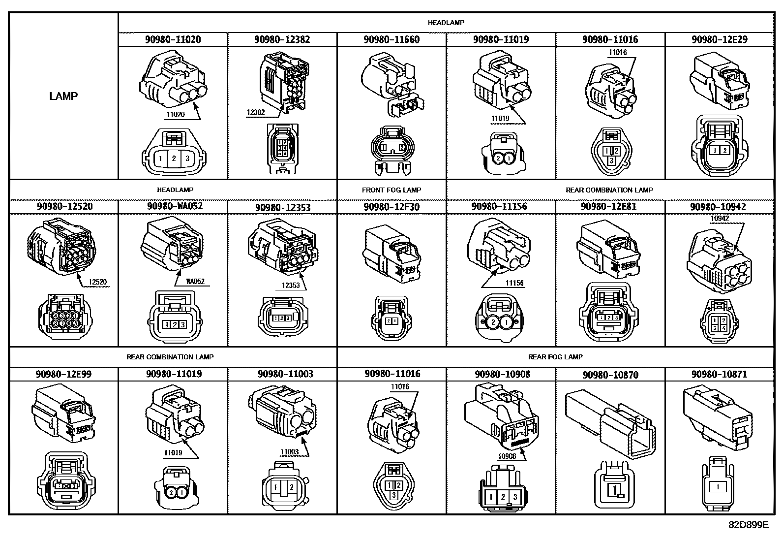 Toyota COROLLA 线束和卡夹 EPC diagram — 82D899E