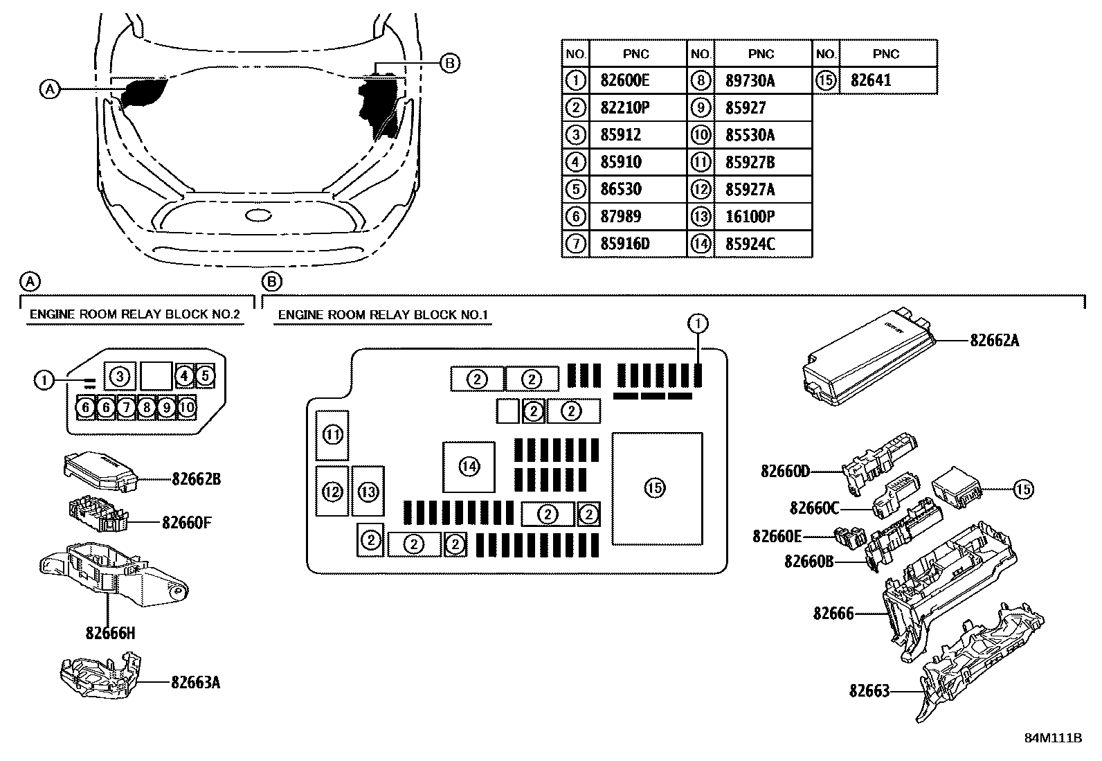 Toyota COROLLA 开关和继电器和ECU EPC diagram — 84M111B