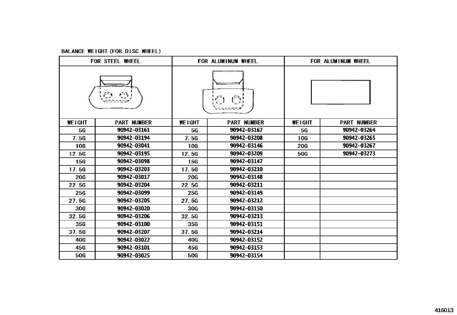 Toyota COROLLA 车轮和车轮盖 EPC diagram — 416013