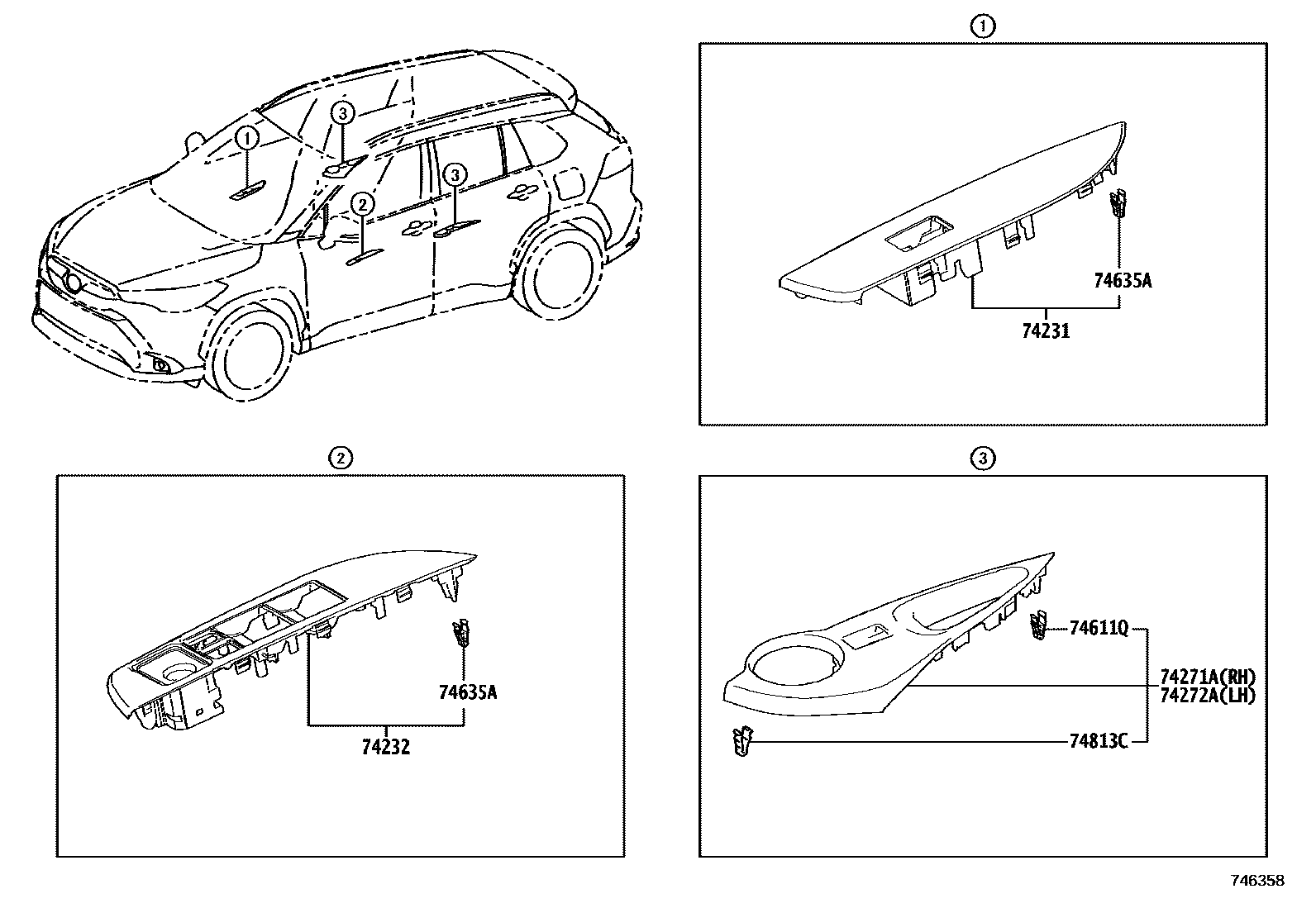 Toyota COROLLA 扶手和遮阳板 EPC diagram — 746358