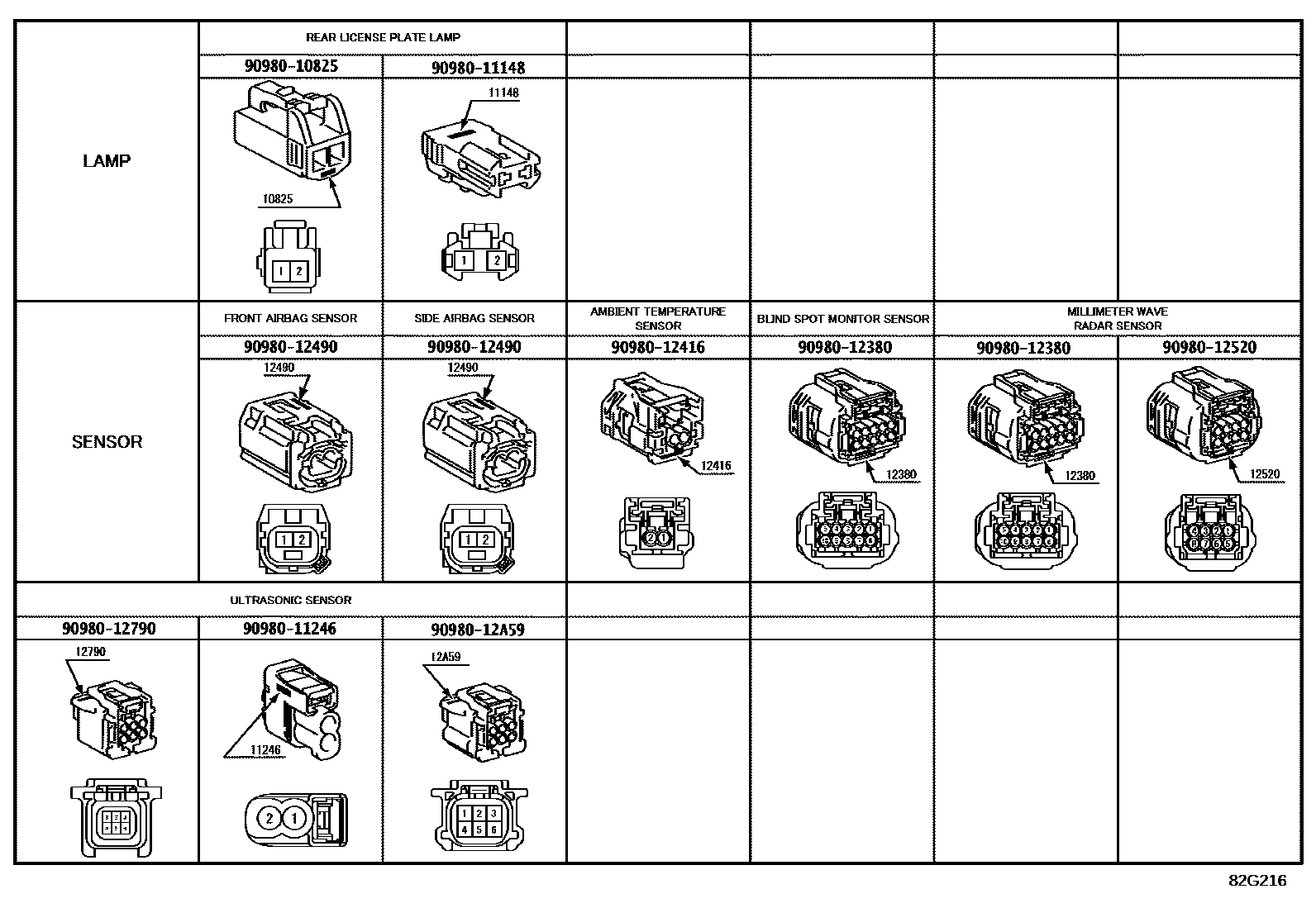 Toyota COROLLA 线束和卡夹 EPC diagram — 82G216