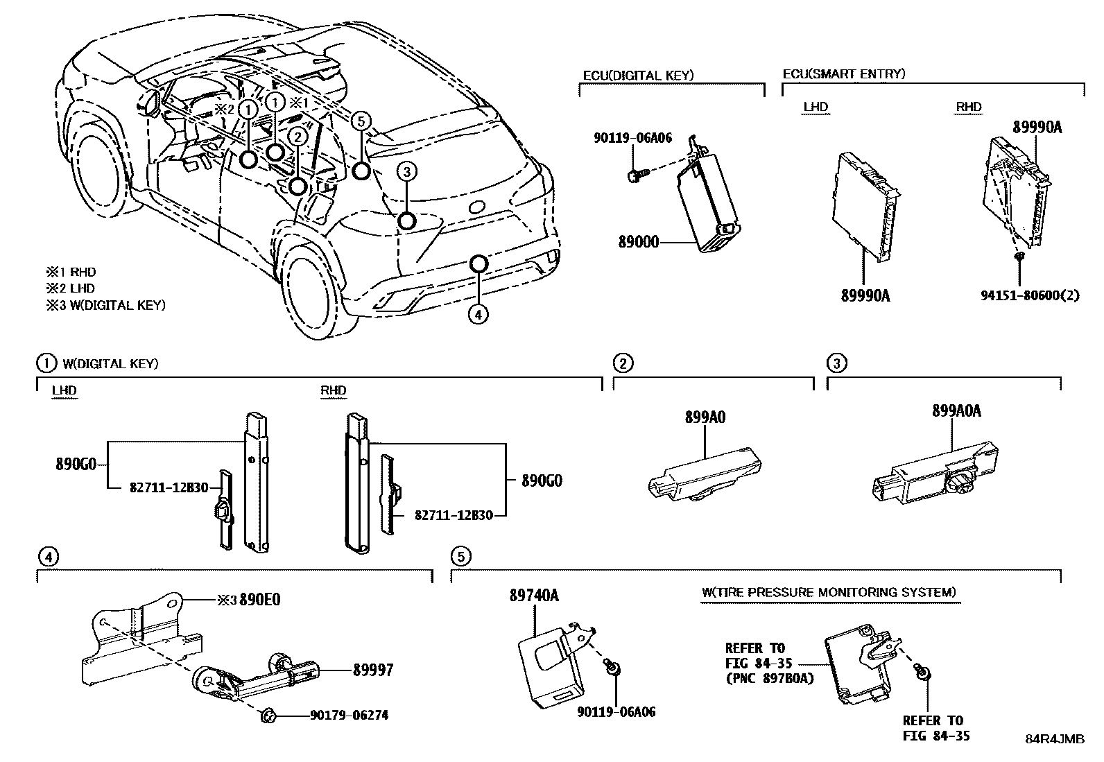 Toyota COROLLA 遥控门锁 EPC diagram — 84R4JMB