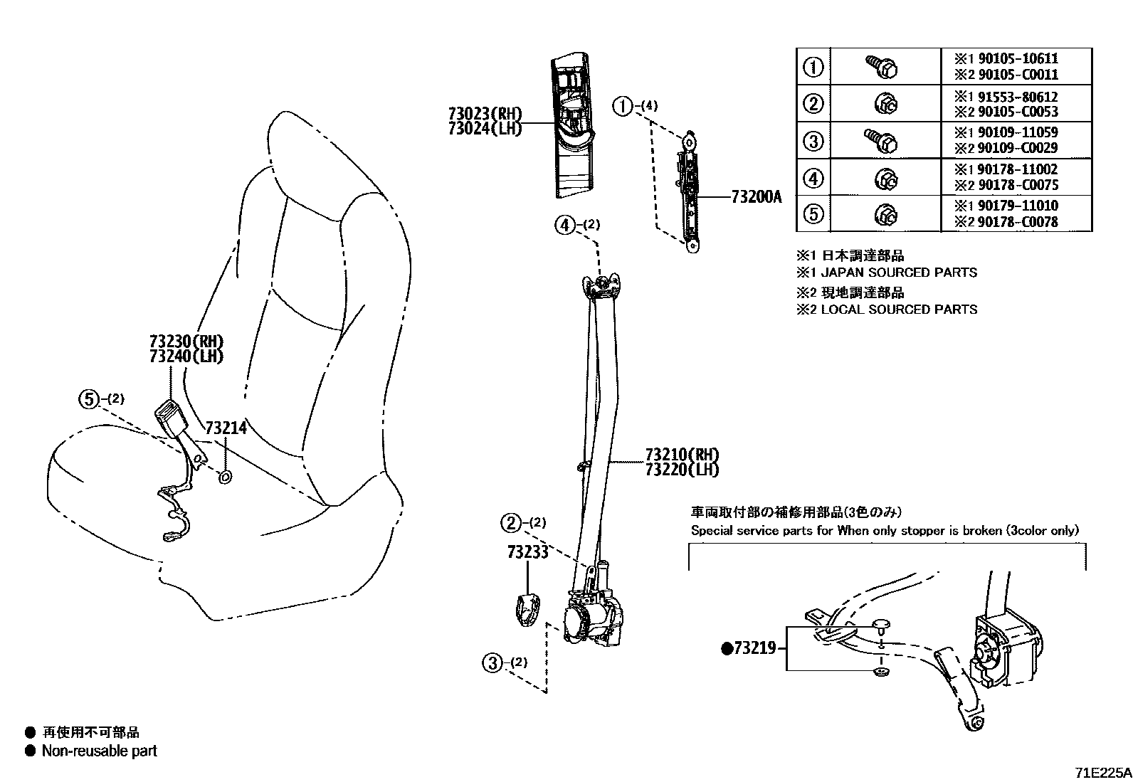 Toyota COROLLA 安全带和儿童保护座椅 EPC diagram — 71E225A