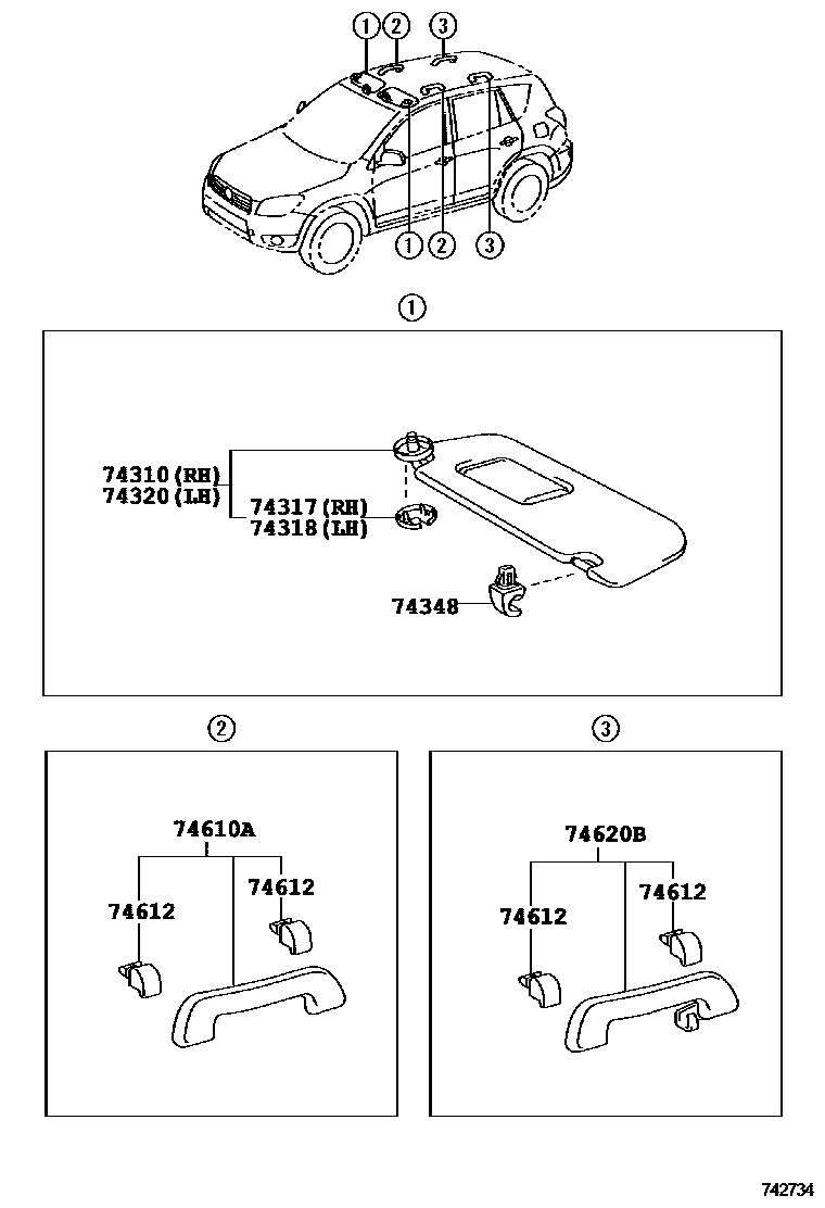 Toyota RAV4 扶手和遮阳板 EPC diagram — 742734