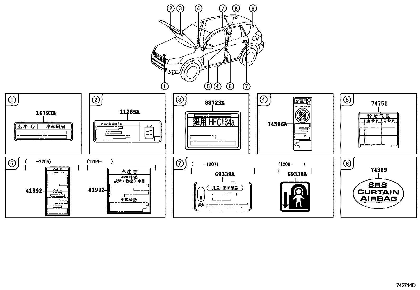Toyota RAV4 warning nameplate EPC diagram — 742714D