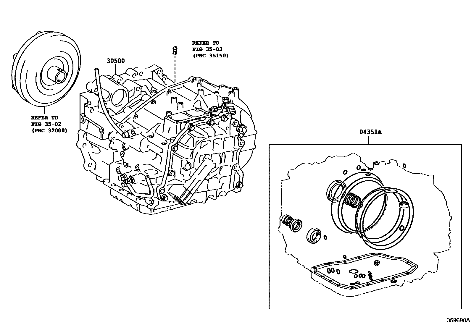 Toyota RAV4 传动桥或变速器总成和衬垫组件(ATM) EPC diagram — 359690A