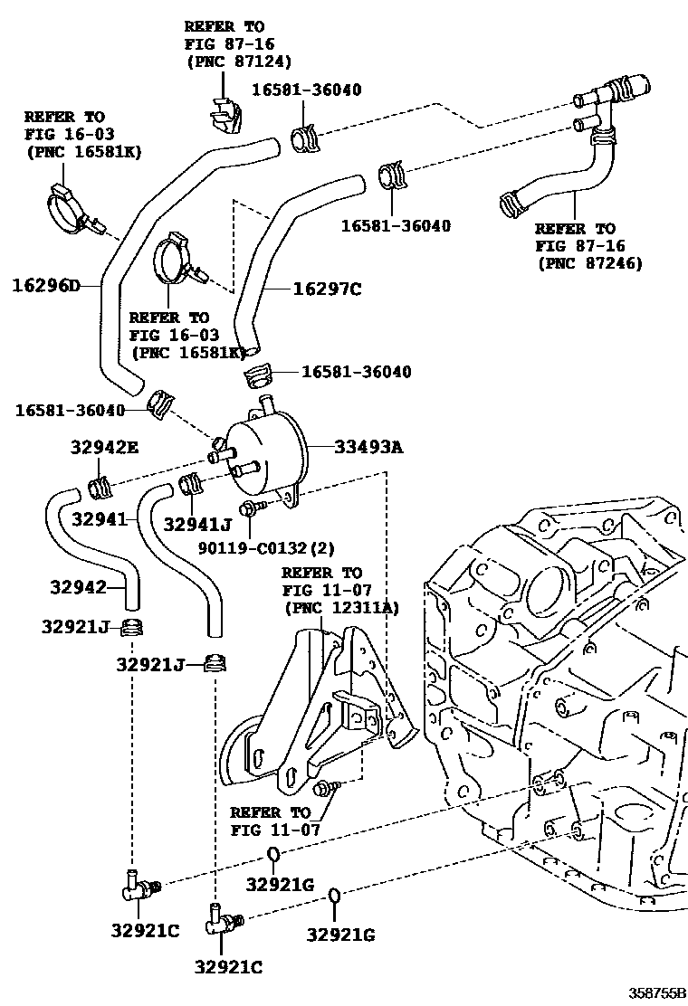 Toyota RAV4 变速器油冷却器和配管(ATM) EPC diagram — 358755B