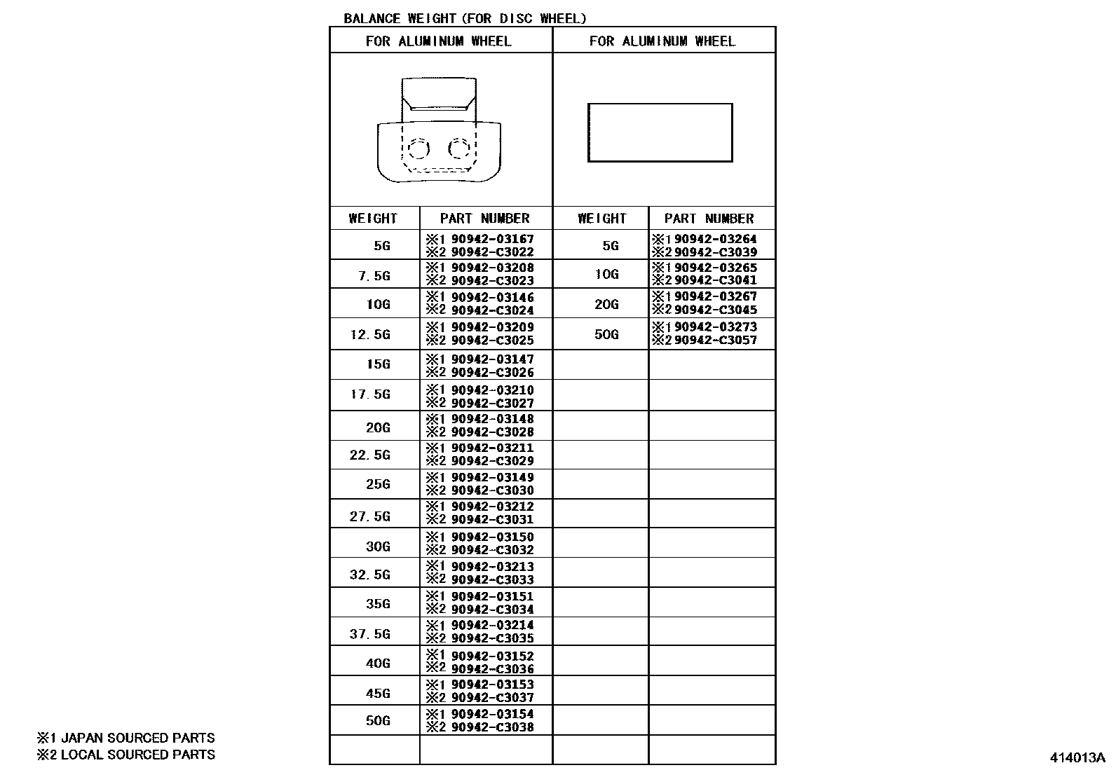 Toyota RAV4 车轮和车轮盖 EPC diagram — 414013A