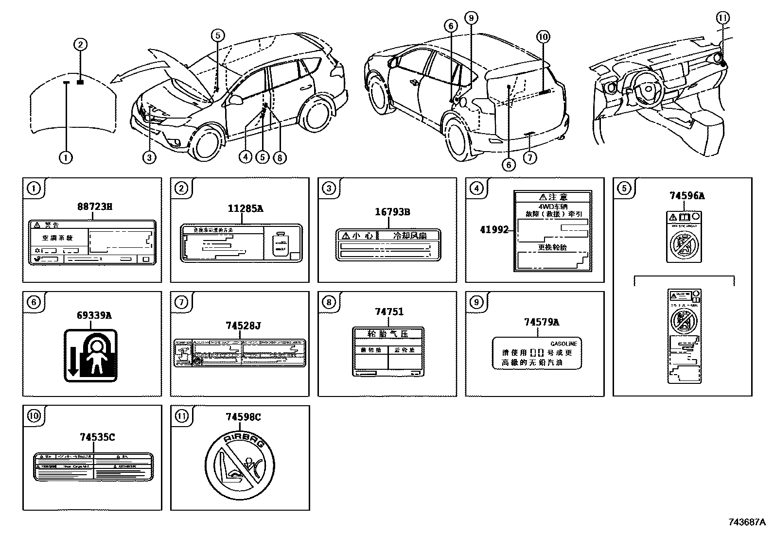 Toyota RAV4 warning nameplate EPC diagram — 743687A