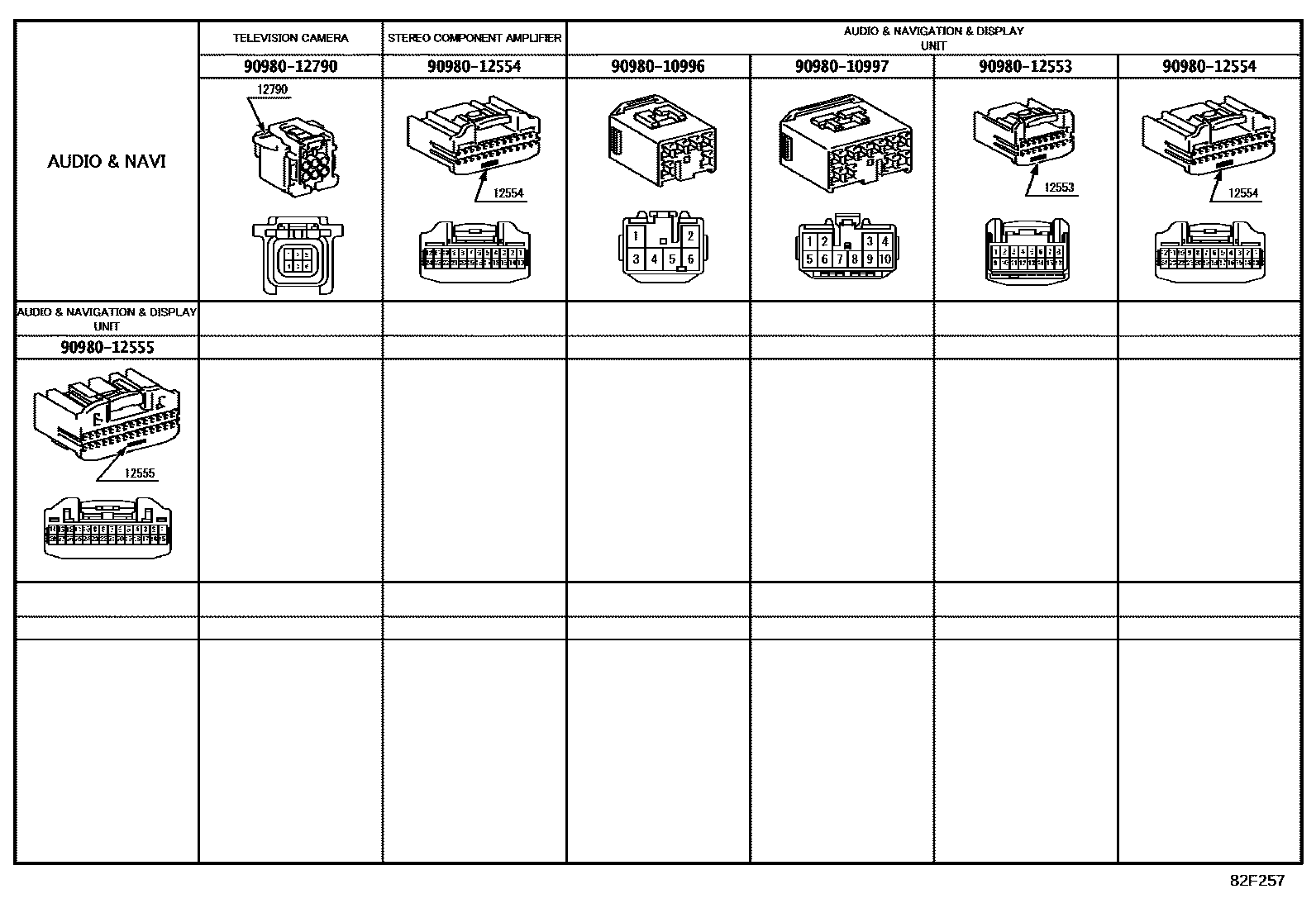Toyota RAV4 线束和卡夹 EPC diagram — 82F257