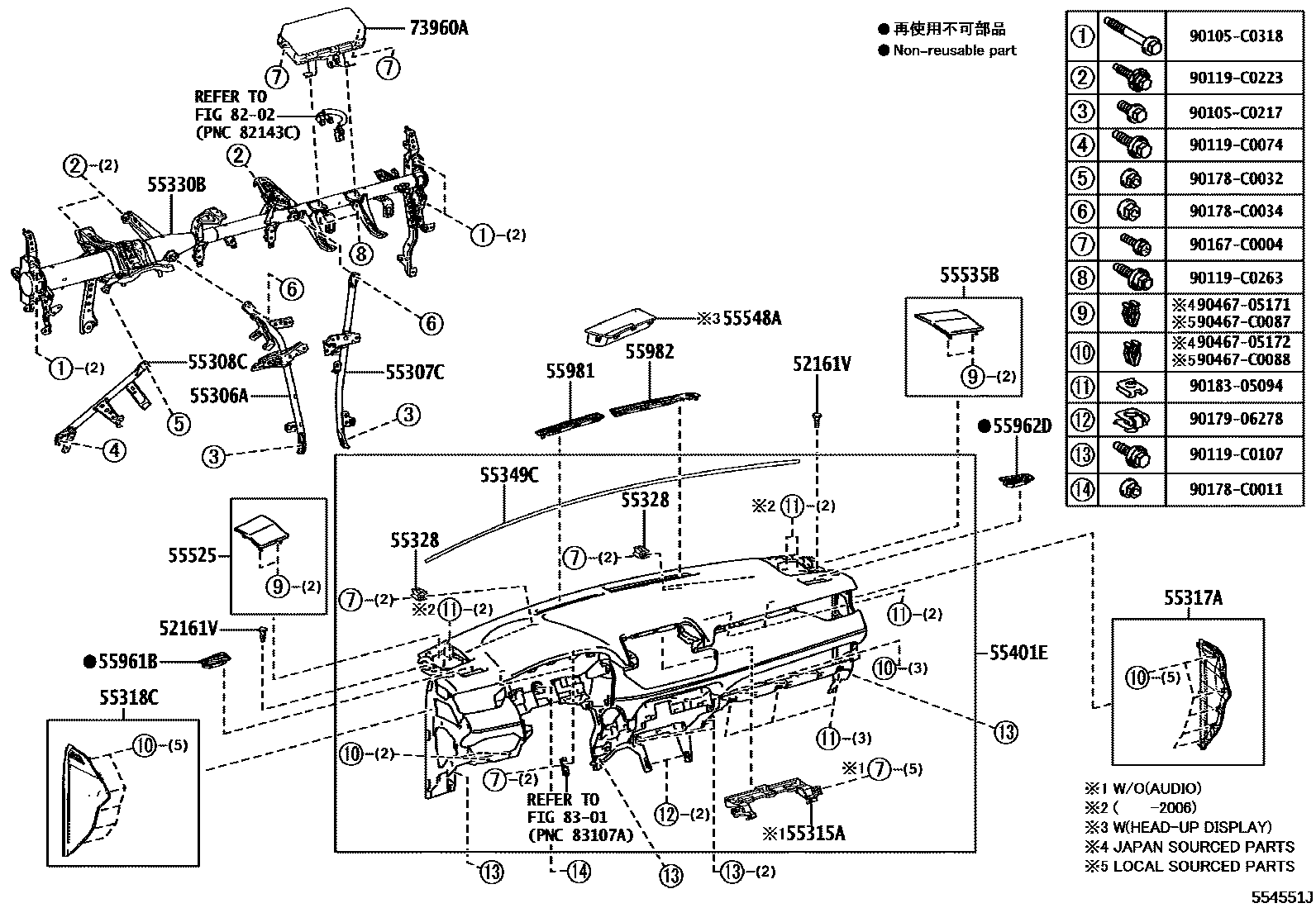 Toyota RAV4 仪表板和手套箱 EPC diagram — 554551J