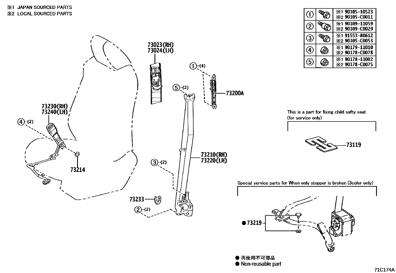 Toyota RAV4 seat belt EPC diagram — 71C174A